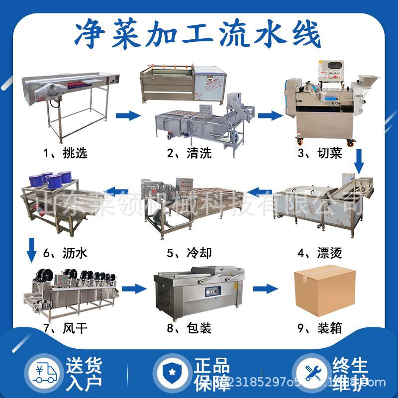 預(yù)制菜加工流水線全套設(shè)備有哪些？你知道嗎？